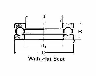 IMPA手冊 編號77354151200型推力軸承(圖1)