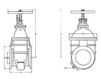 IMPA手冊(cè) 編號(hào)757231平面法蘭鑄鐵閘門閥(圖1)