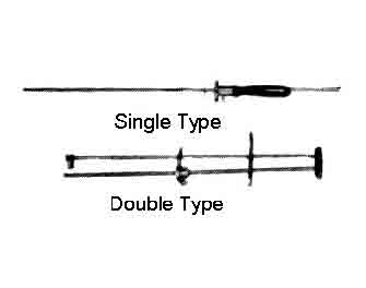 IMPA手冊 編號612808玻璃管單/雙割刀(圖1)