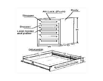 IMPA手冊(cè) 編號(hào)613852工具備件柜和工作臺(tái)(圖1)