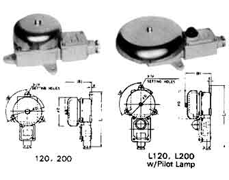 IMPA手冊 編號(hào)793431船用防水警鈴(圖1)