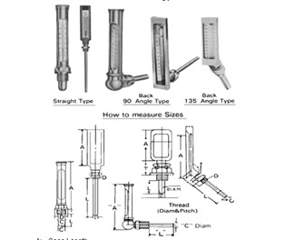 IMPA手冊(cè) 編號(hào)6518XX工業(yè)用溫度表(圖1)