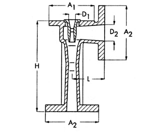 IMPA手冊(cè) 編號(hào)591684鑄鐵氣體排放器(圖1)