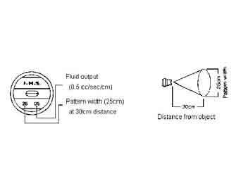IMPA手冊 編號270478無氧噴頭(圖1)
