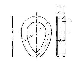 IMPA手冊 編號230903A型鋼絲嵌環(huán)(圖1)
