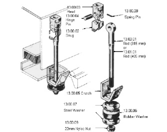 IMPA手冊(cè) 編號(hào)233251NO.13.00艙蓋快速楔裝置(圖1)