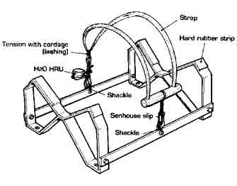 IMPA手冊(cè) 編號(hào)330162救生筏臺(tái)架(圖1)