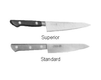 IMPA手冊 編號(hào)172348小刀(圖1)