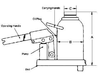IMPA手冊 編號233353千斤頂(圖1)