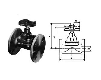 IMPA手冊(cè) 編號(hào)7523XX膜板閥(圖1)