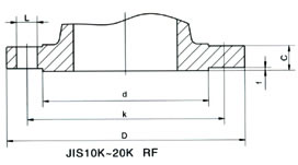 日標(biāo)法蘭(圖1)