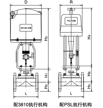 ZDLT電動隔膜調節(jié)閥(圖1)
