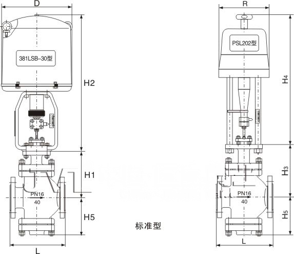 ZDLN電動雙座調(diào)節(jié)閥(圖1)