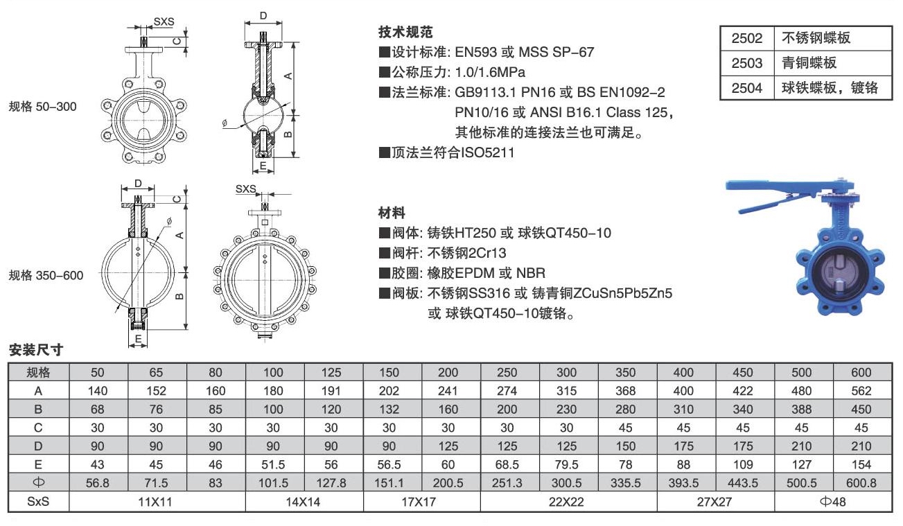 D371X對(duì)夾式凸耳蝶閥(圖1)