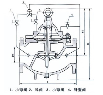 900X消防緊急關(guān)閉閥(圖1)