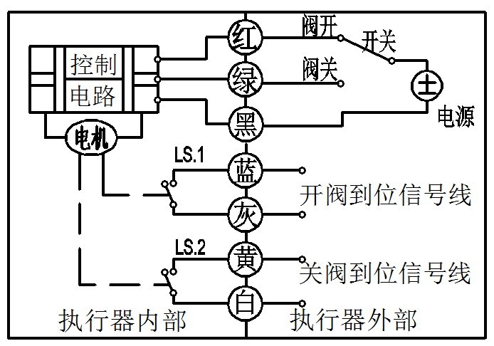 CWX微型電動(dòng)球閥(圖12)