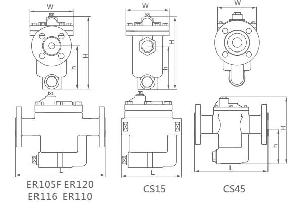 CS15H自由半浮球式疏水閥外形結(jié)構(gòu)圖 CS15H自由半浮球式疏水閥(圖4)