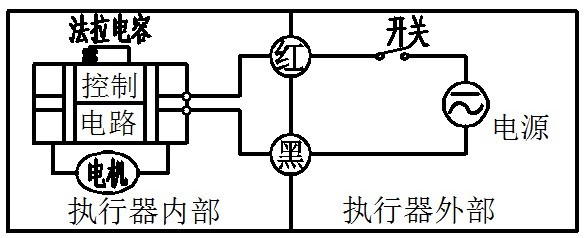CWX微型電動(dòng)球閥(圖6)