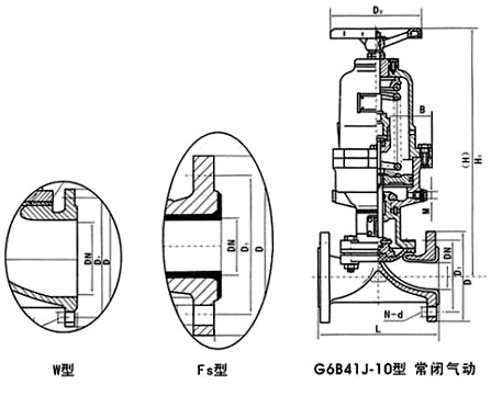 GB641J常閉式氣動隔膜閥(圖1)