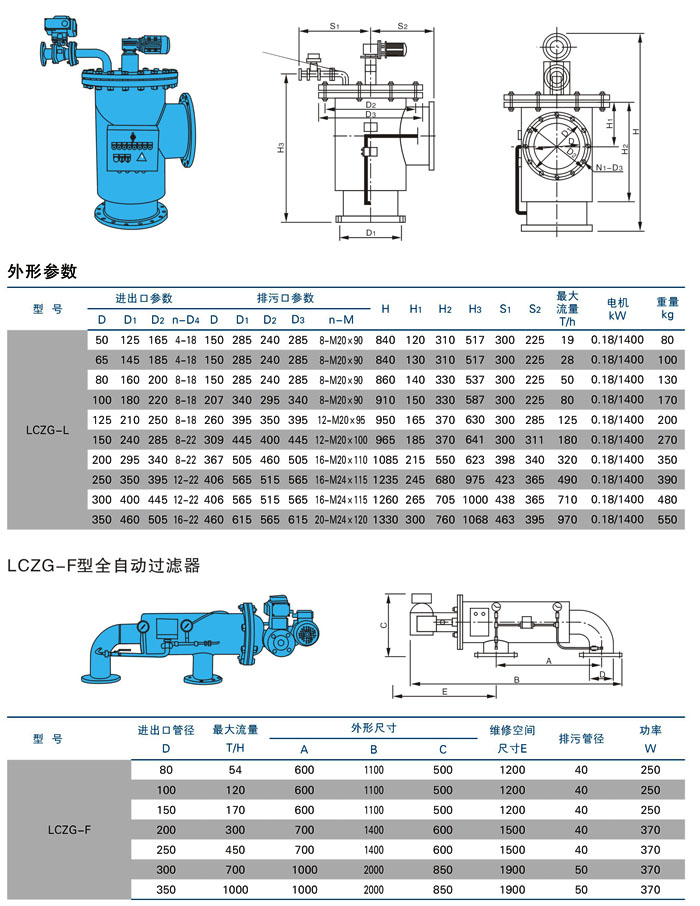 LCZG全自動自清洗過濾器(圖1)