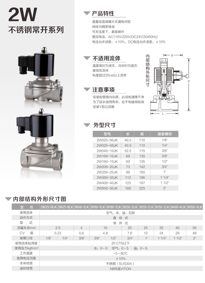 2W不銹鋼直動式電磁閥(圖1)