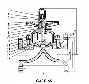 G41F-6S塑料隔膜閥外形結(jié)構(gòu)圖 G41F-6S塑料隔膜閥(圖1)