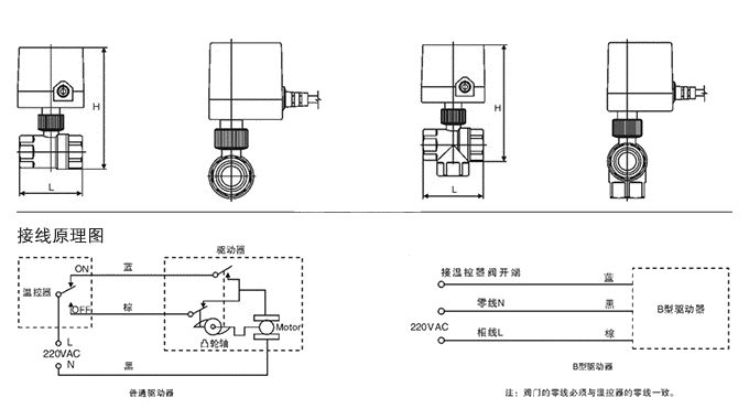 SEV5000電動(dòng)二通球閥(圖1)