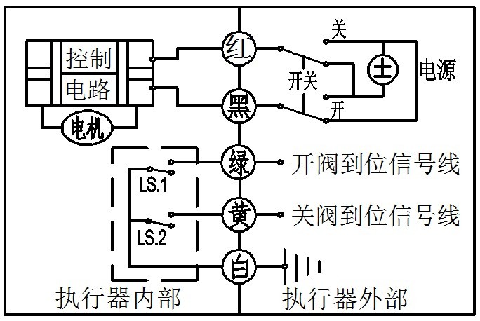 CWX微型電動(dòng)球閥(圖11)