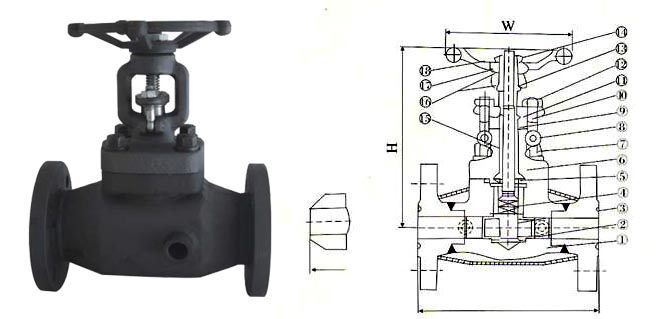 BZ41H鍛鋼保溫閘閥(圖1)