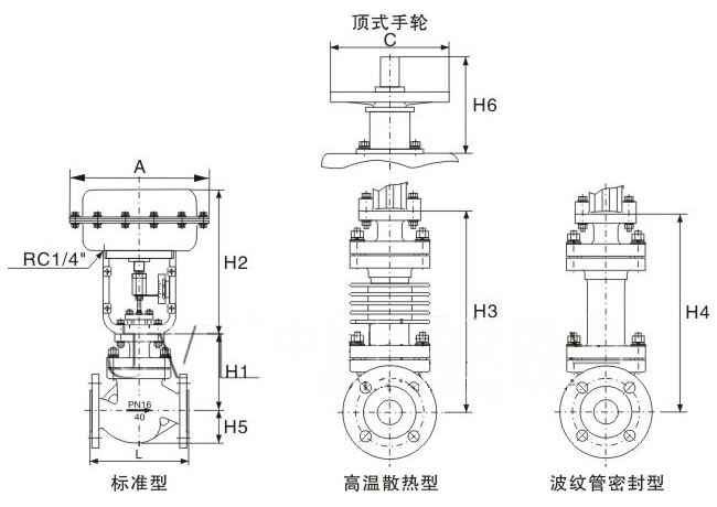ZJHP,ZJHM氣動(dòng)低溫調(diào)節(jié)閥(圖3)