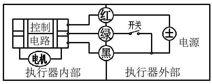 CWX微型電動(dòng)球閥(圖8)