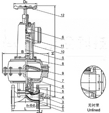 EG6K41J英標(biāo)氣動襯膠隔膜閥(圖1)