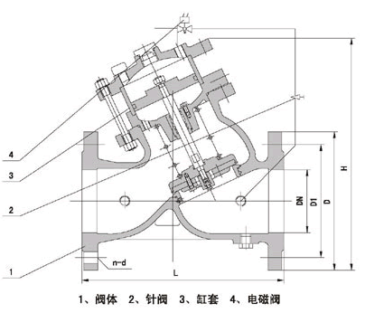 H108X活塞式電動(dòng)遙控閥(圖1)