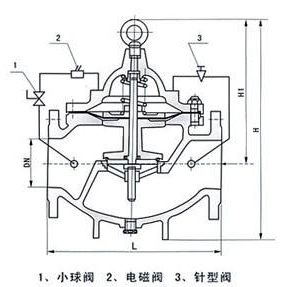 600X水力電動(dòng)控制閥(圖1)