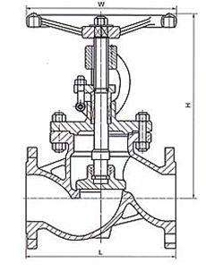 J41H德標(biāo)法蘭截止閥外形結(jié)構(gòu)圖 J41H德標(biāo)法蘭截止閥(圖1)