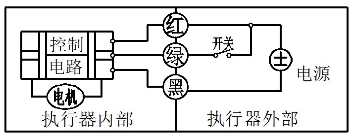 CWX微型電動(dòng)球閥(圖9)