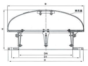 HXP2,HXP1石油儲罐緊急泄壓人孔(圖2)