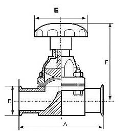 G81F衛(wèi)生級卡箍隔膜閥(圖1)