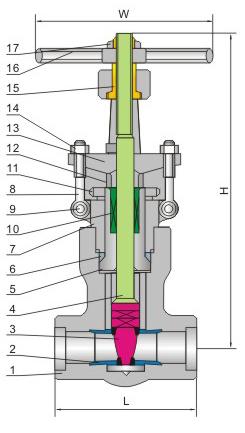 Z61Y,Z41Y鍛鋼自密封閘閥(圖1)