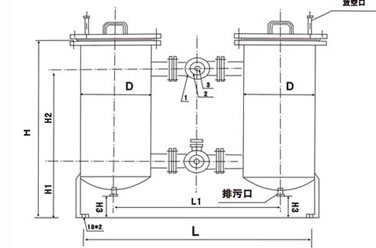 GHG雙聯(lián)過濾器(圖1)