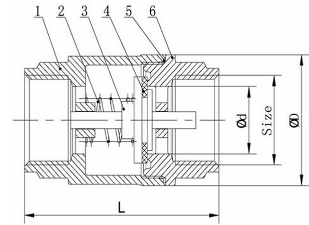 H12W,H12H立式內螺紋止回閥(圖1)
