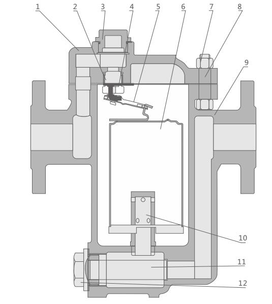CS15H自由半浮球式疏水閥結(jié)構(gòu)分析圖 CS15H自由半浮球式疏水閥(圖3)