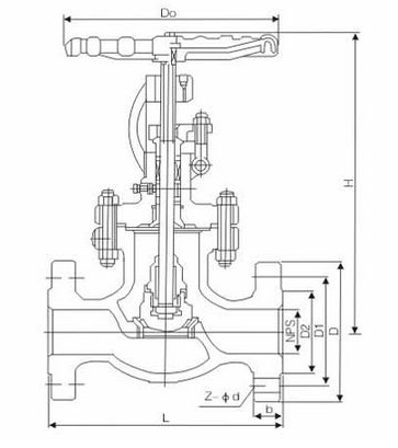J41W不銹鋼美標截止閥外形結(jié)構(gòu)圖 J41W不銹鋼美標截止閥(圖1)