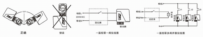 VA7010風(fēng)機(jī)盤管電動(dòng)二通閥(圖2)