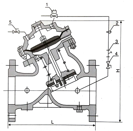J145X電動遙控閥(圖1)
