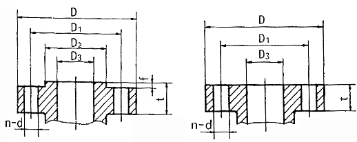 日標(biāo)法蘭(圖2)