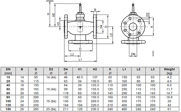 船用電動(dòng)壓力調(diào)節(jié)閥