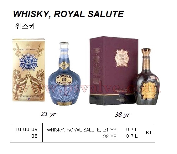 船舶物資供應(yīng)軟件impa查詢