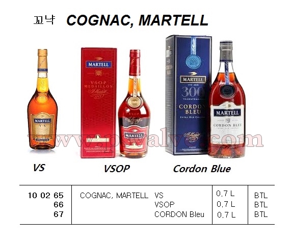 船舶物資供應軟件impa查詢