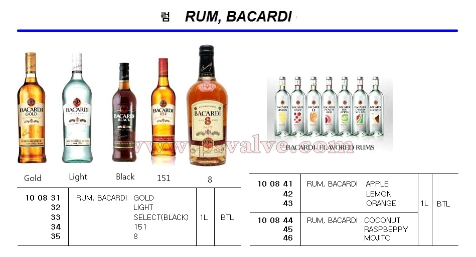 船舶物資供應軟件impa查詢